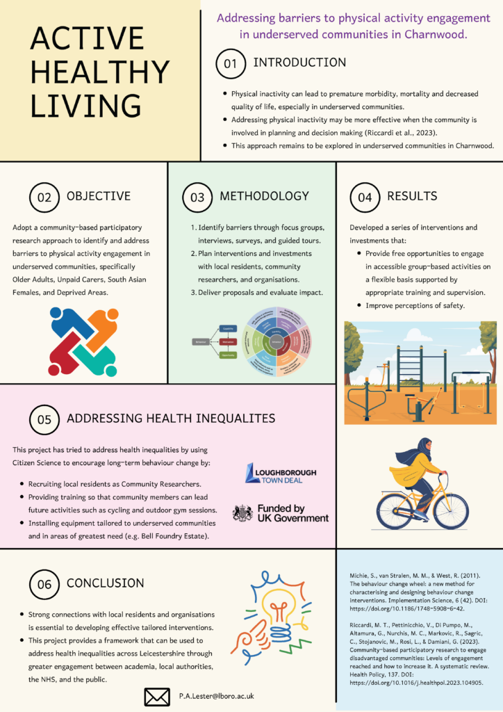 Poster - Addressing Barriers to physical activity engagement in underserved communities in Charnwood